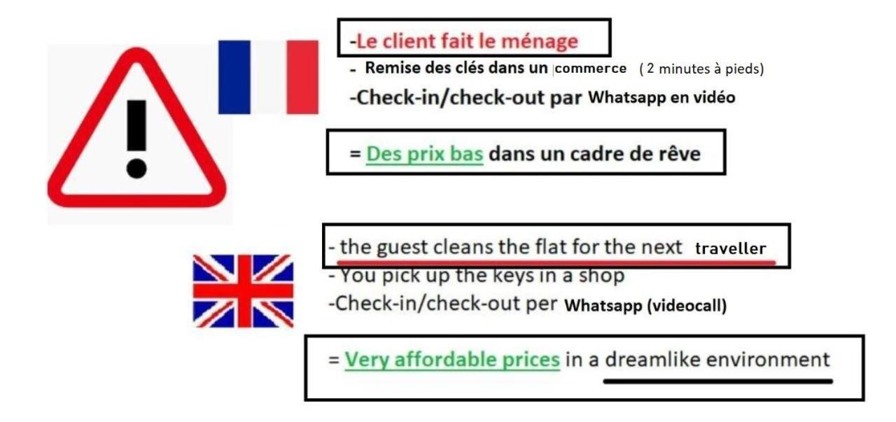 Petite Maison Avec Cour Dans Les Beaux Quartiers-Vous Faites Le Menage- Very Good Prices For T-H-E Location But You Have To Clea-N Th-E Flat Apartment Paris Ngoại thất bức ảnh